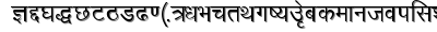 Manju sunil font